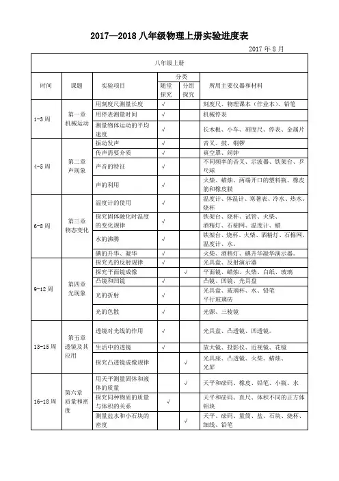 八年级物理上册实验进度表