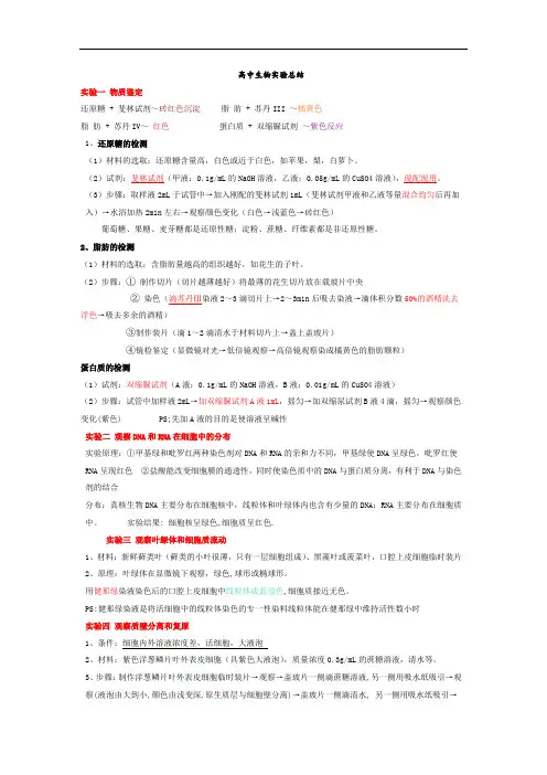 高中生物必考实验总结