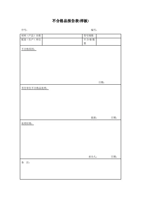 不合格品报告表(样板)