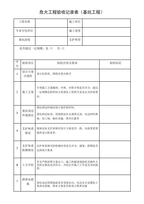 危大工程验收记录表基坑工程