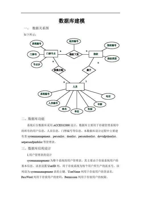数据库建模