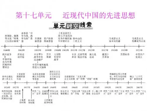 2013年 高考风向标 高考历史一轮复习课件 必修ⅲ 第十七单元 第35讲 西学东渐及新文化运动