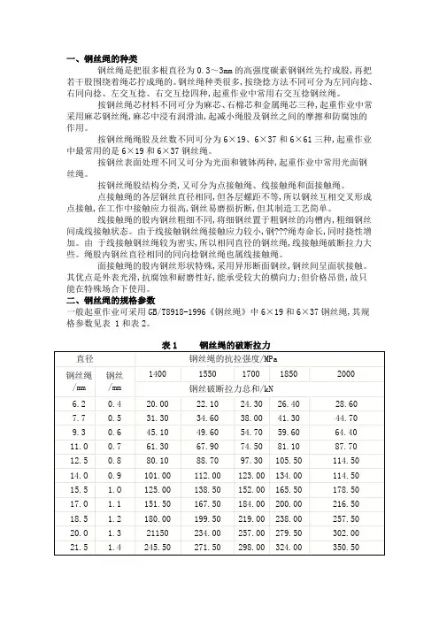 钢丝绳规格参数表