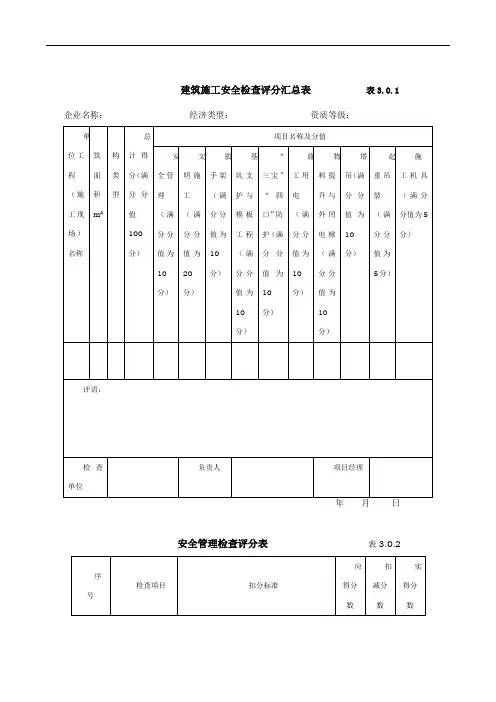 建筑施工安全检查评分汇总表65791