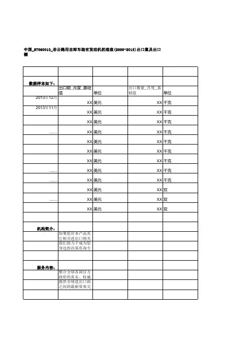 中国_87060010_非公路用自卸车装有发动机的底盘(2003-2013)出口量及出口额