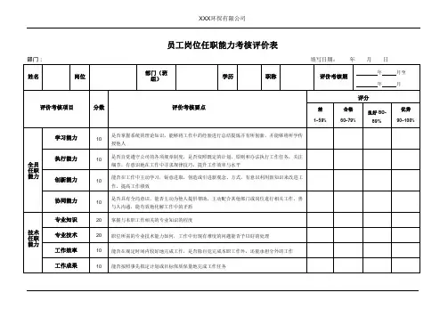 员工岗位任职人员能力考核评价表