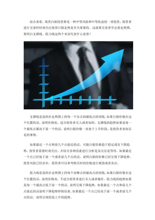 看懂现货白银走势,关键时刻买入