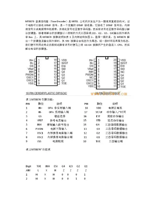 MT8870中文资料