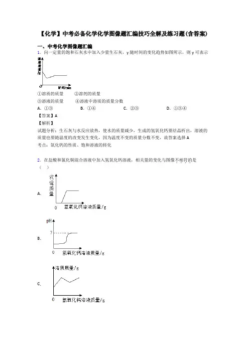 【化学】中考必备化学化学图像题汇编技巧全解及练习题(含答案)