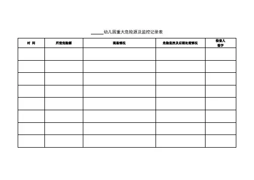 幼儿园重大危险源及监控记录表