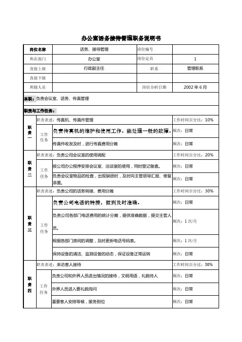 办公室话务接待管理职务说明书