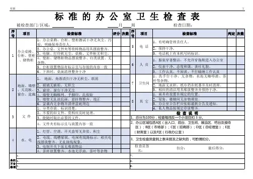 月办公用品采购计划表