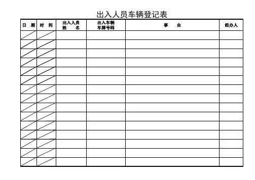岗点值班登记表
