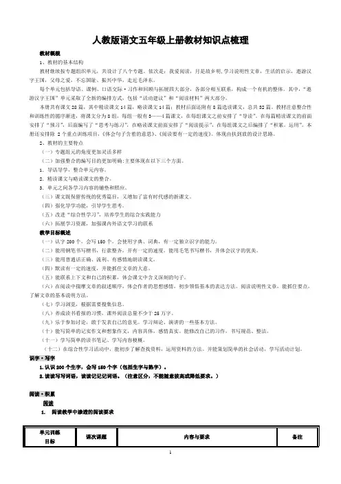 五年级上册教材知识点梳理(新)