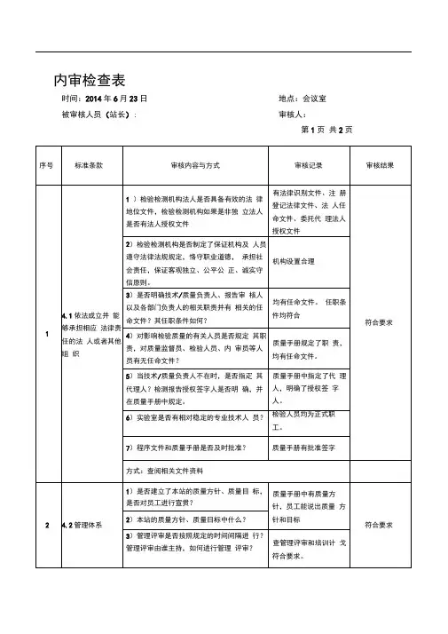 2015内审检查表
