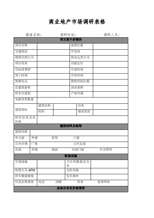 商业地产市场调研表格