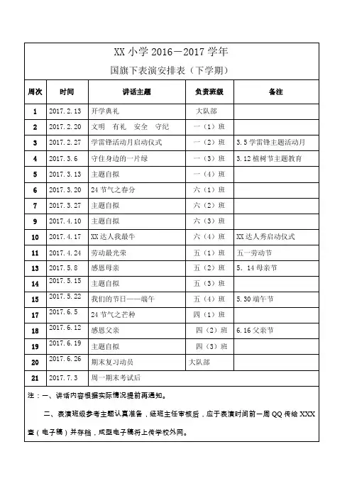 2016-2017下学期国旗下表演安排表