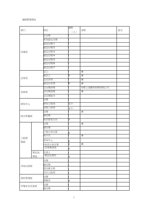 健全的组织结构