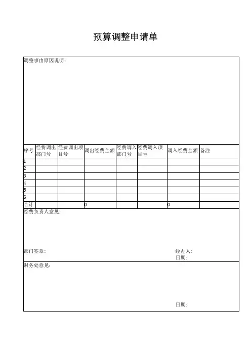 预算调整申请单