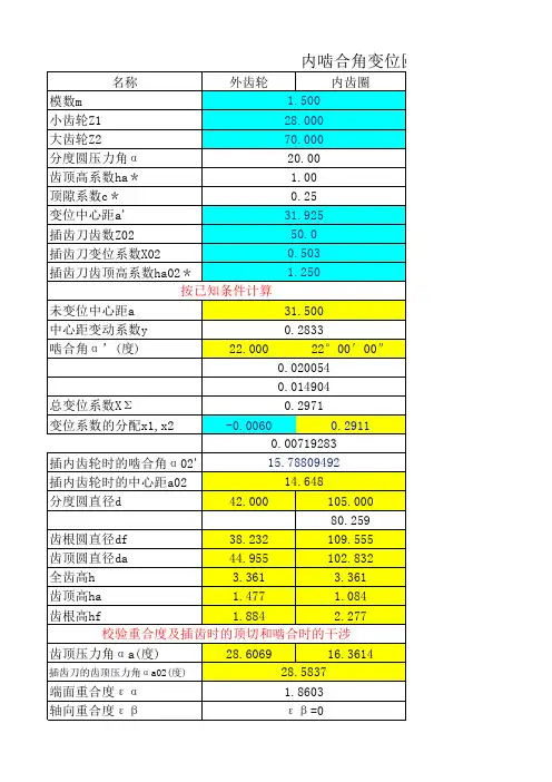 内啮合角变位圆柱齿轮计算