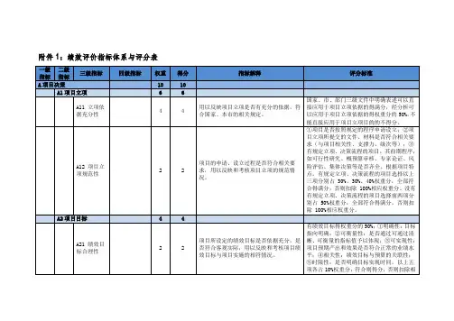 绩效评价指标体系与评分表