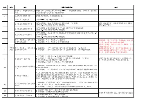 个人所得税计算表(全)