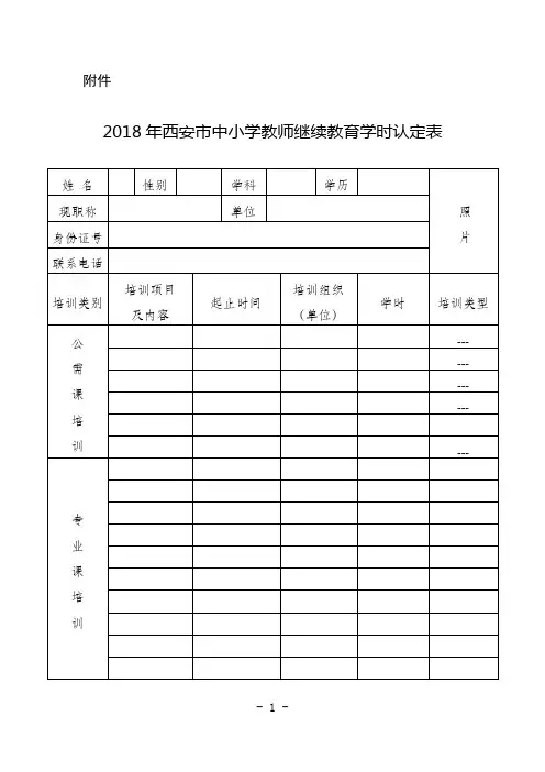 2020年西安市中小学教师继续教育学时认定表