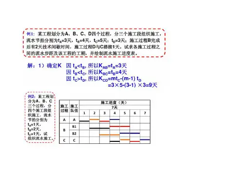 异步距异节奏流水施工
