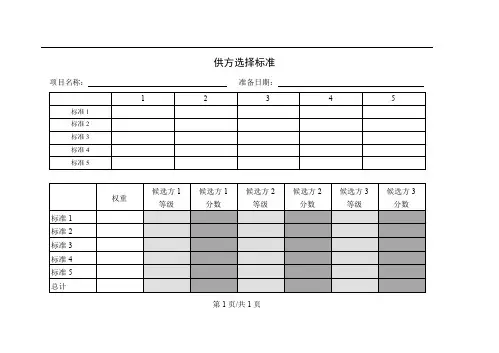 供方选择标准表