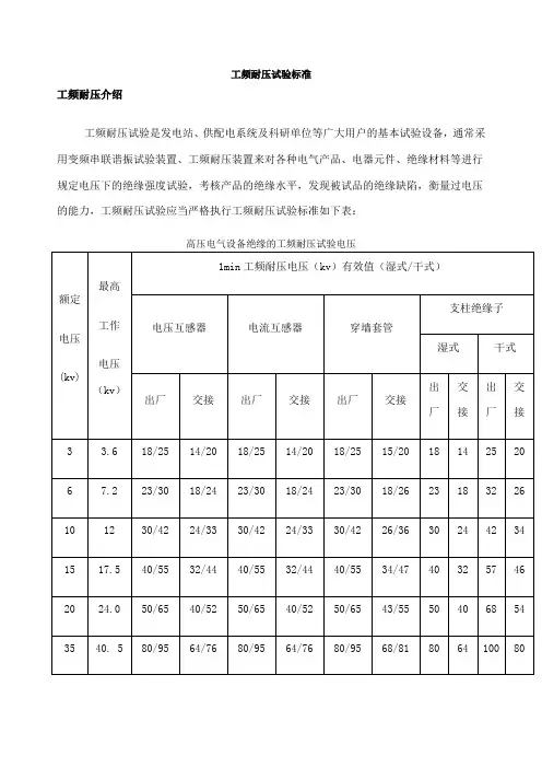 工频耐压试验标准