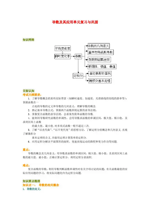 高二数学导数及其应用单元复习与巩固复习
