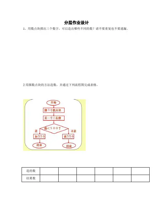(顾晔)流程图(1)分层作业设计