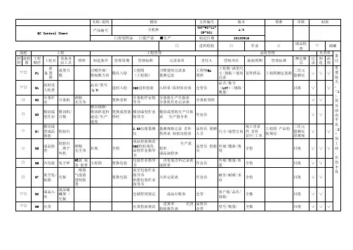 QC工程表