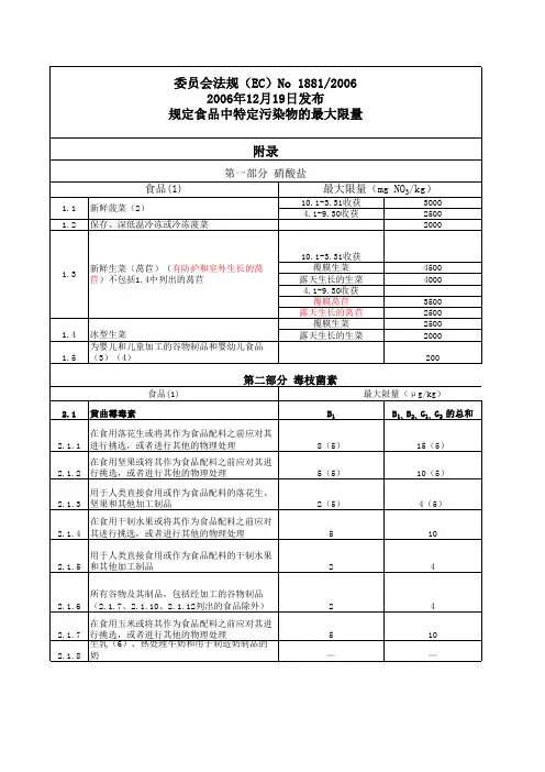 (EU)No 1881-2006 欧盟食品污染物限量标准(中文版)