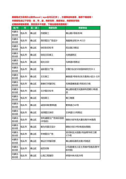 2020新版内蒙古自治区包头市青山区打印工商企业公司商家名录名单联系电话号码地址大全142家