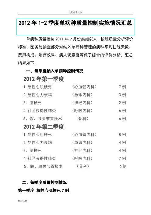 单病种高质量控制地地总结