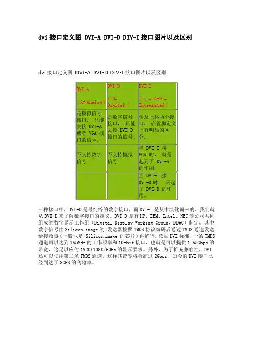dvi接口定义图 DVI-A DVI-D DIV-I接口图片以及区别
