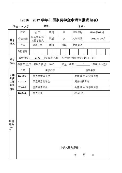 (2016—2017学年)国家奖学金申请审批表(样表)【模板】