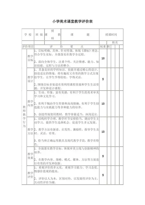 小学美术课堂教学评价表