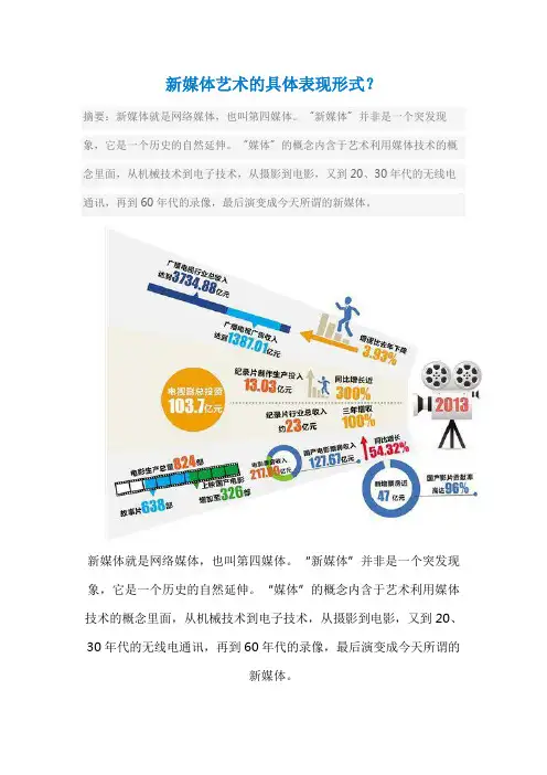 新媒体艺术的具体表现形式？