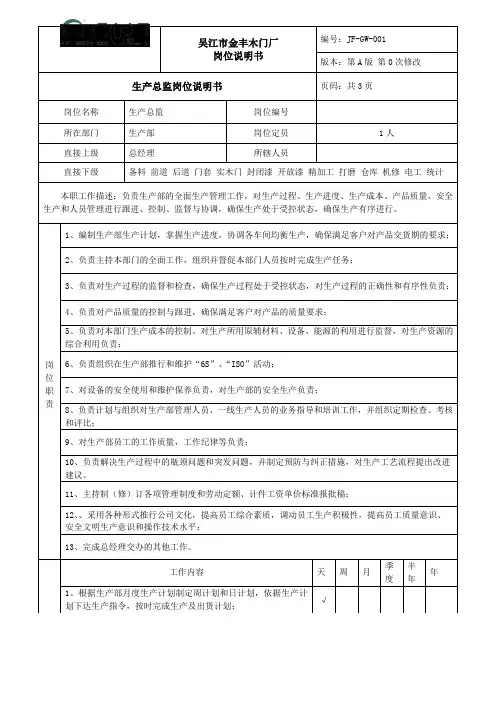 生产总监岗位说明书