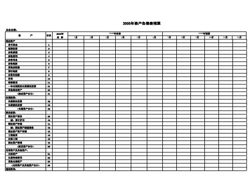 XX集团(生产企业)预算表-经典版