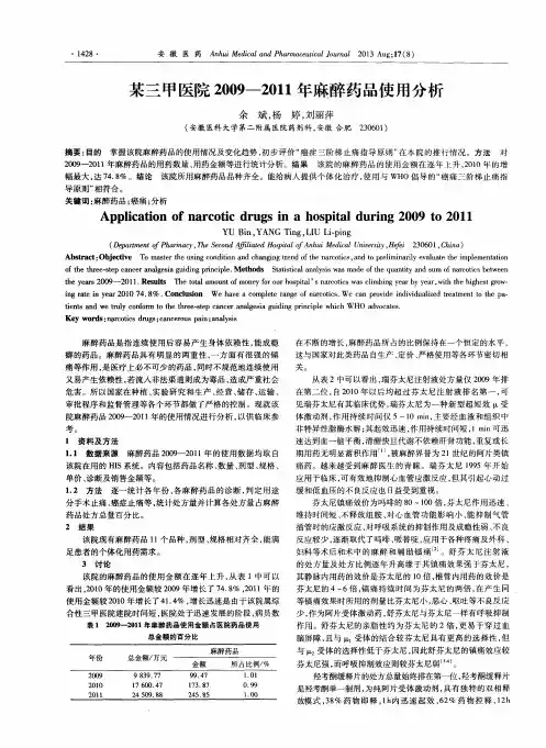 某三甲医院2009—2011年麻醉药品使用分析