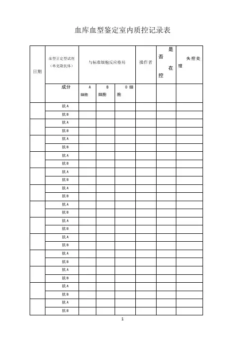 血库血型鉴定室内质控记录表1