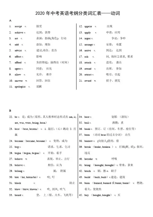 2020年上海中考英语考纲词汇分类表(动词)