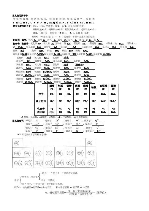 初中化学常见的元素符号