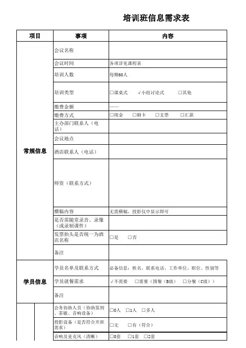 培训班信息需求表