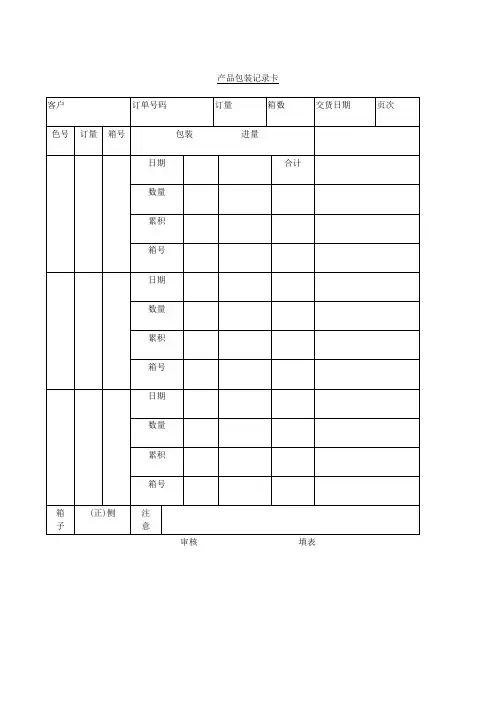 企业管理表格产品包装记录卡 (2)范文