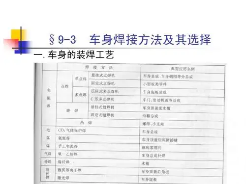 9-3车身焊接方法及其选择