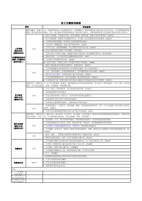 员工绩效考核表 通用标准 